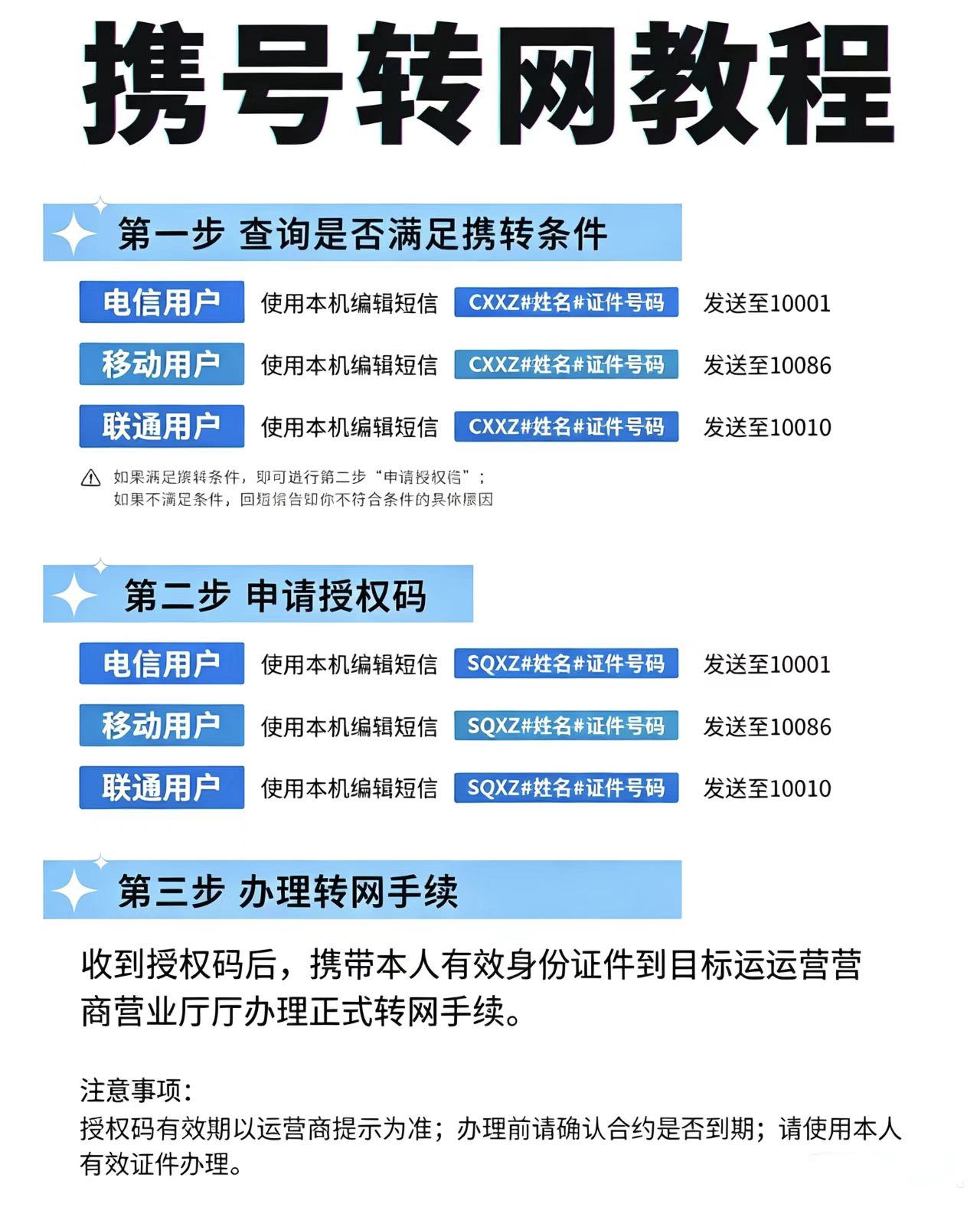 携号转网教程